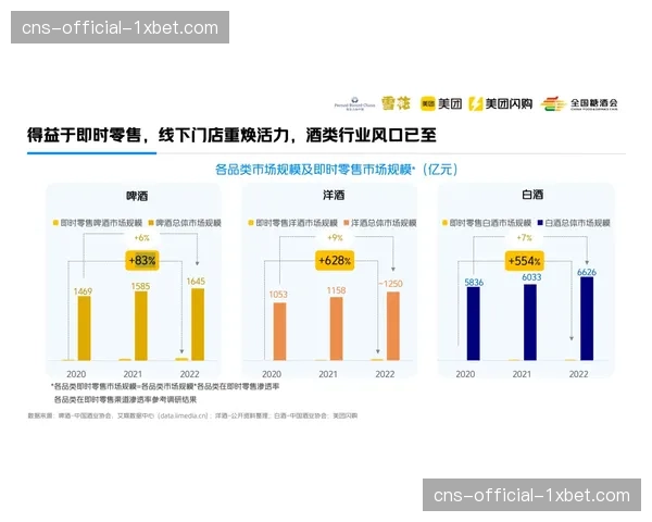 当前阶段生产重心从直播延展至即时衍生内容创作