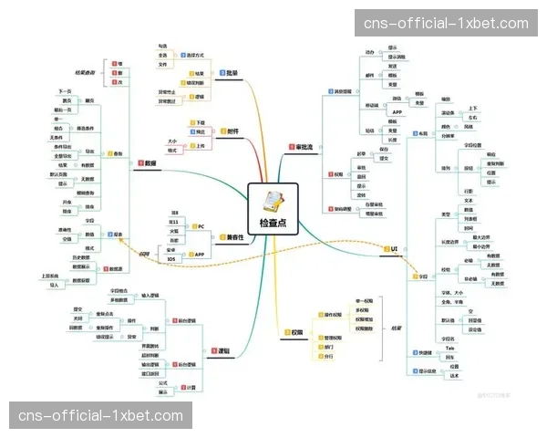 聚焦多位高球商球员，剖析其提升比赛效率的思维模式